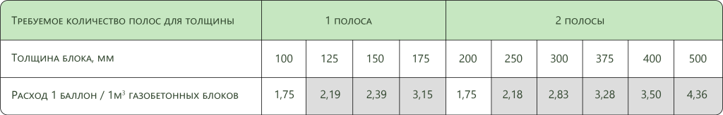 Прайс Лист Раздел АэроБел-06.png Прайс Лист Раздел АэроБел-06.png